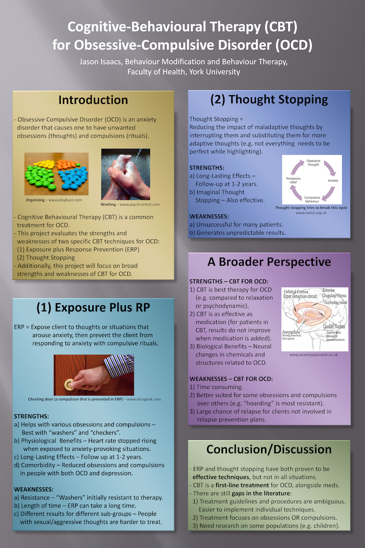 literature review of ocd